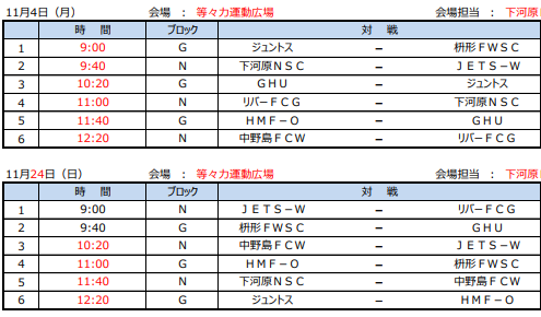 みんなのnews 日程 会場決定 19年度u 9川崎市秋季サッカー大会 神奈川 開催11 3 神奈川少年サッカー応援団