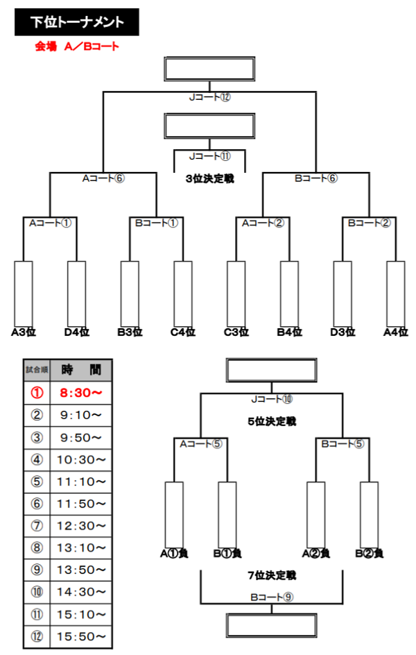第3回 Frプロローグカップ U 10 Inga 19 福岡 優勝はa Cプリメーラ その他情報お待ちしています ジュニアサッカーnews 第3回 Frプロローグカップ U 10 Inga 19 福岡 優勝はa Cプリメーラ その他情報お待ちしています ジュニアサッカーnews