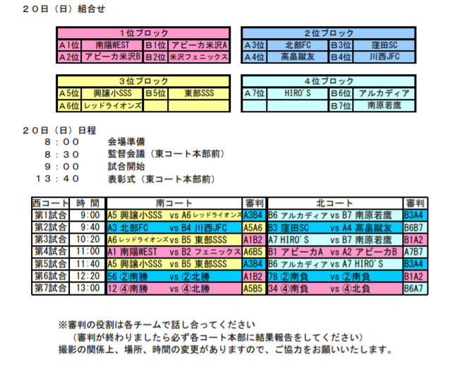 19ncvカップ 米沢ジュニアサッカー大会 優勝はアビーカ米沢fc ジュニアサッカーnews 19ncvカップ 米沢ジュニアサッカー大会 優勝はアビーカ米沢fc ジュニアサッカーnews