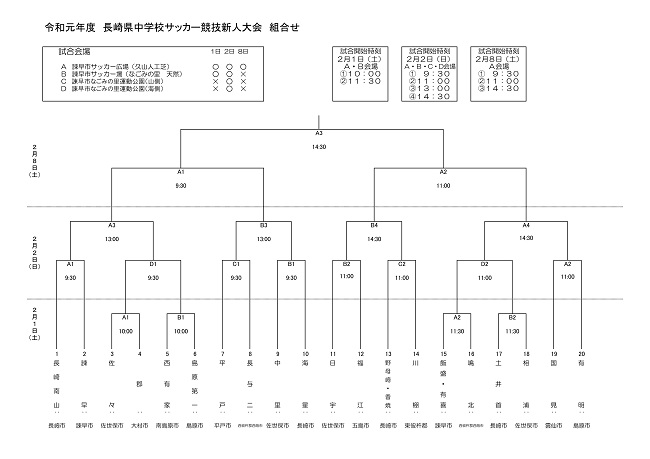 長崎少年サッカー応援団 みんなのnews いよいよ開幕 長崎県中学校サッカー競技新人大会 2 1 2 8開催 長崎少年サッカー応援団 みんなのnews いよいよ開幕 長崎県中学校サッカー競技新人大会 2 1 2 8開催