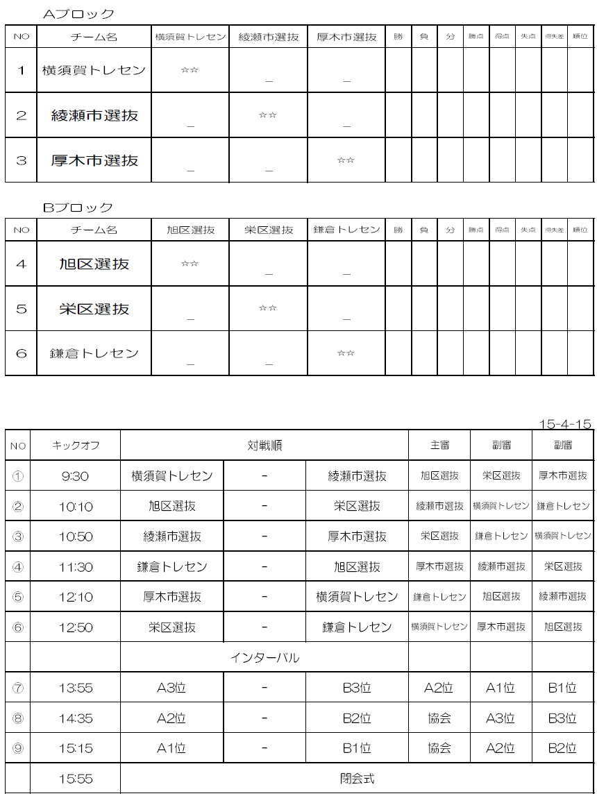 神奈川少年サッカー応援団 みんなのnews 19年度 第28回栄カップサッカー大会 神奈川 組合せ掲載 11 24