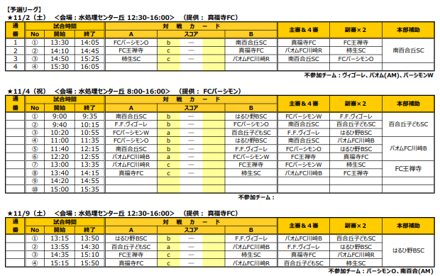 優勝はfcパーシモンw 大会結果掲載 19年第11回川崎ケーブルテレビ杯新人戦サッカー大会 麻生区予選 神奈川 ジュニアサッカーnews 優勝はfcパーシモンw 大会結果掲載 19年第11回川崎ケーブルテレビ杯新人戦サッカー大会 麻生区予選 神奈川 ジュニアサッカーnews