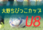 2019年度 北播磨トレセン 第6回兵庫県トレセンチャレンジリーグ(U-14)サッカー大会参加メンバー