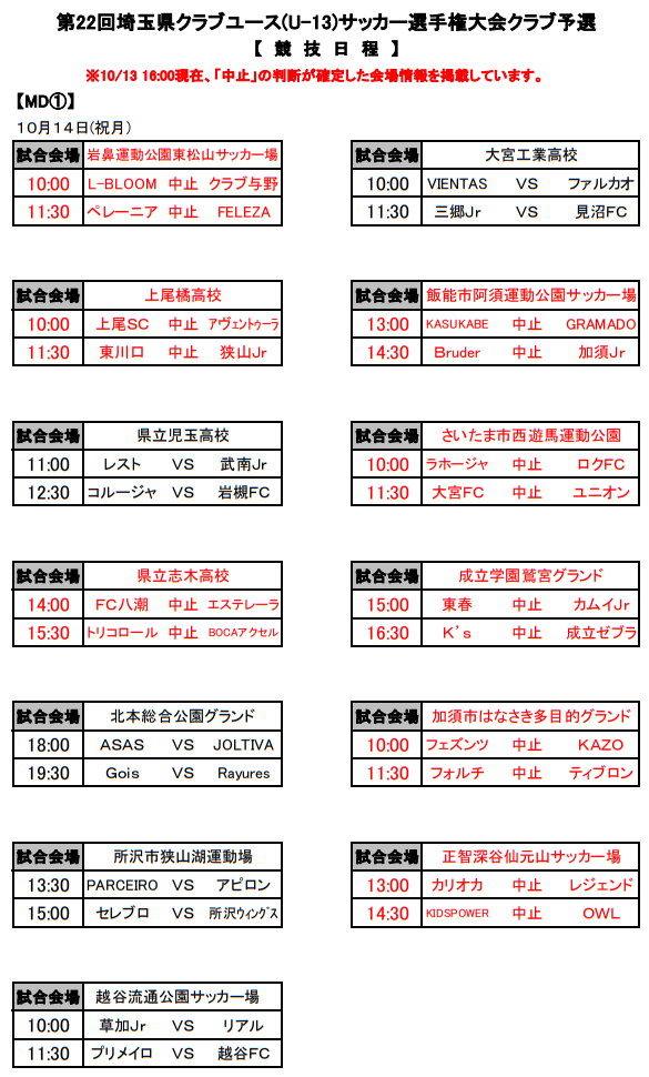 埼玉少年サッカー応援団 みんなのnews 10 14日程掲載 第22回埼玉県ユース U 13 サッカー選手権大会クラブ予選