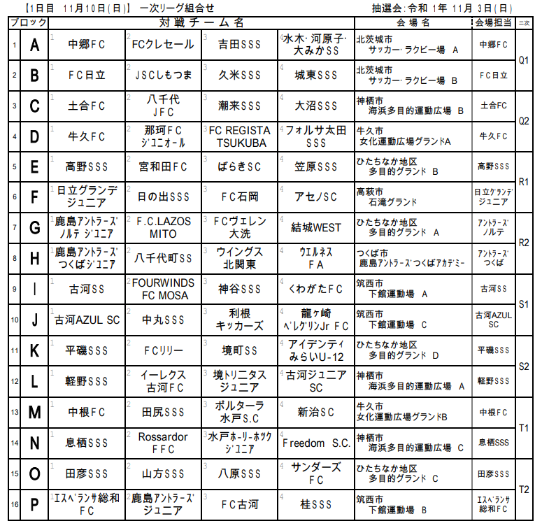 茨城少年サッカー応援団 みんなのnews 11 10開幕 組合せ掲載 第43回全日本u 12サッカー選手権大会 茨城県大会 茨城少年サッカー応援団 みんなのnews 11 10開幕 組合せ掲載 第43回全日本u 12サッカー選手権大会 茨城県大会