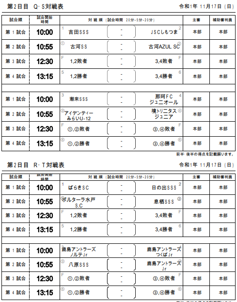 茨城少年サッカー応援団 みんなのnews 11 17結果お待ちしております Jfa第43回全日本u 12サッカー選手権大会 茨城県大会