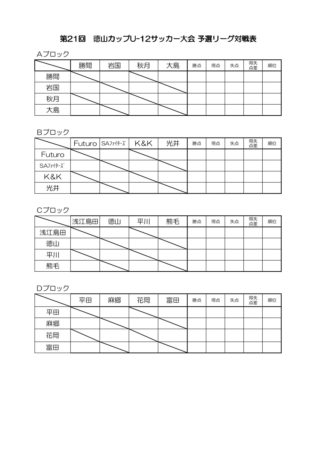 19年度 第21回徳山カップu12サッカー大会 組み合わせ掲載 12 21開幕 ジュニアサッカーnews 19年度 第21回徳山カップu12サッカー大会 組み合わせ掲載 12 21開幕 ジュニアサッカーnews
