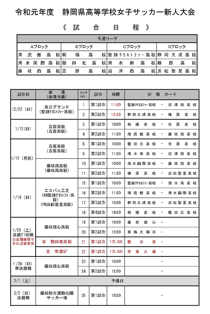 静岡 県 高校 サッカー 新人 戦 Article