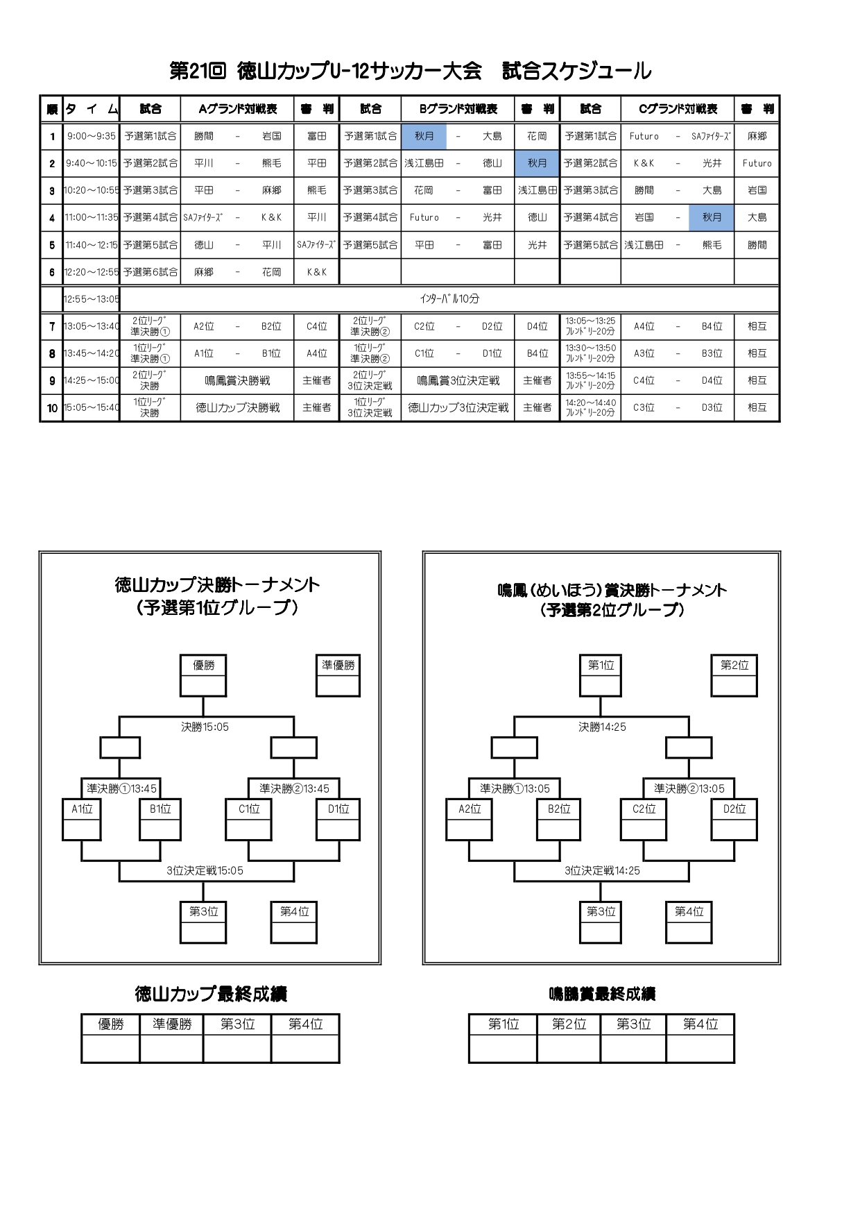 19年度 第21回徳山カップu12サッカー大会 組み合わせ掲載 12 21開幕 ジュニアサッカーnews