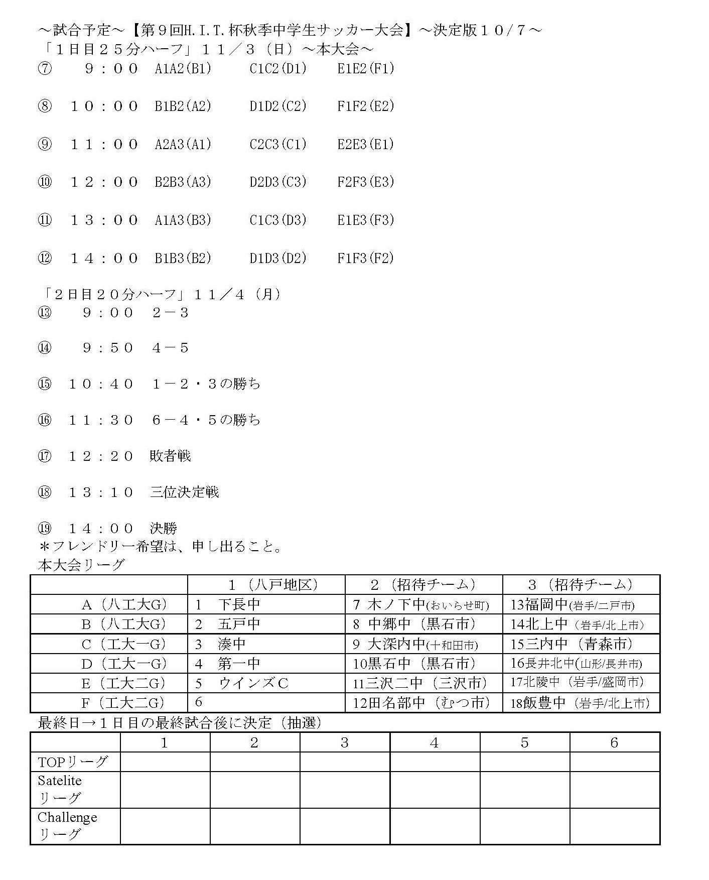 19年度 第9回h I T 杯 秋季中学生サッカー大会u 14 結果情報お待ちしております ジュニアサッカーnews