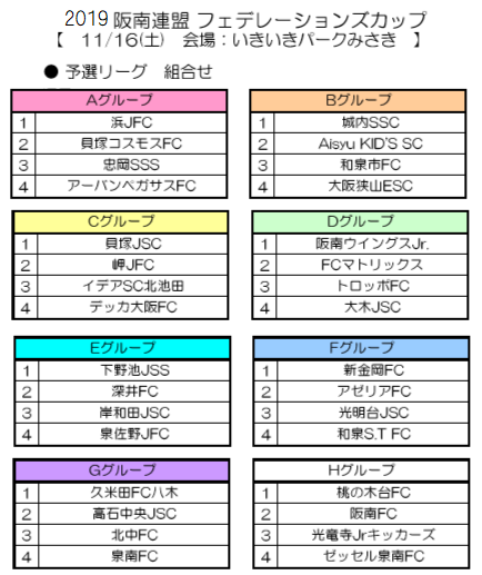 19年度 阪南連盟フェデレーションカップu 12 大阪 優勝は深井フットボールクラブ ジュニアサッカーnews 19年度 阪南連盟フェデレーションカップu 12 大阪 優勝は深井フットボールクラブ ジュニアサッカーnews