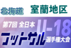 強豪高校サッカー部 日大明誠高校 山梨県 ジュニアサッカーnews 強豪高校サッカー部 日大明誠高校 山梨県 ジュニアサッカーnews