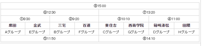 福岡少年サッカー応援団 みんなのnews 組合せ掲載 19第７回ガンバカップ中学校サッカー大会 11 24開催