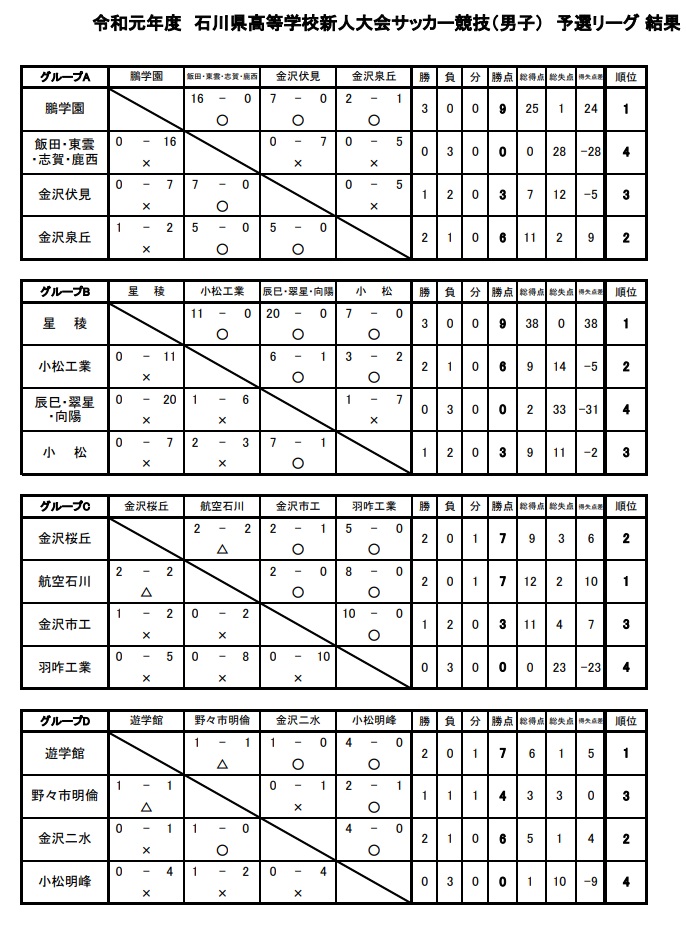 石川 県 ニュース 速報