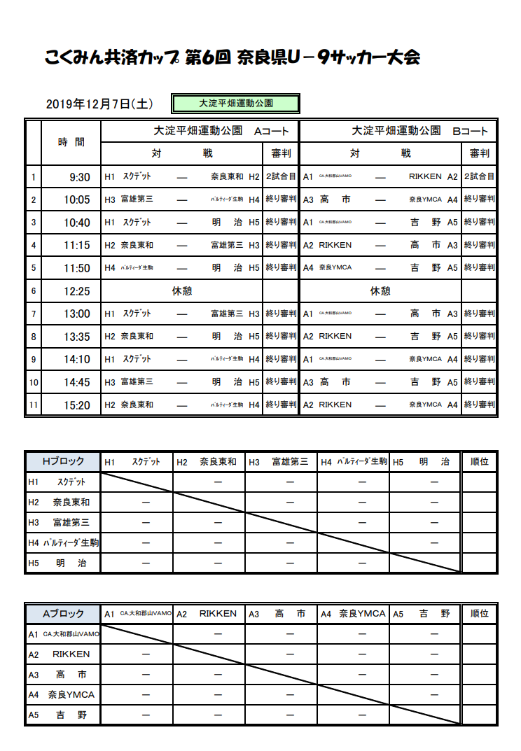 奈良少年サッカー応援団 みんなのnews 組み合わせ掲載 こくみん共済カップ 第6回奈良県u 9サッカー大会 12 7 8開催
