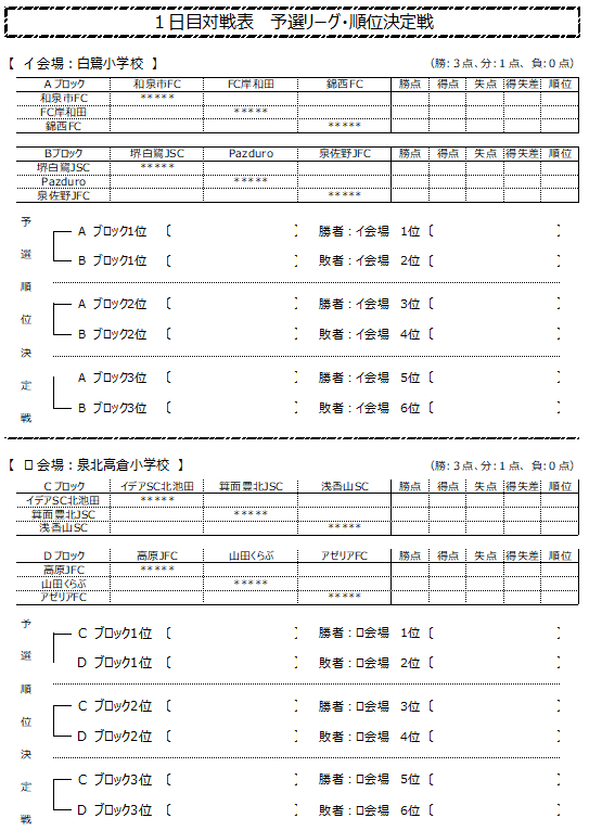 大阪少年サッカー応援団 みんなのnews 12 15 21開催 組合せ掲載 堺フレンドリーマッチ少年サッカー大会 大阪少年サッカー応援団 みんなのnews 12 15 21開催 組合せ掲載 堺フレンドリーマッチ少年サッカー大会