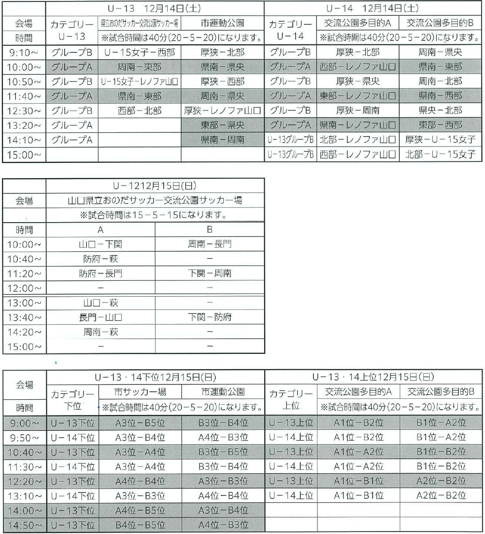 19年度 第23回山口トレセンフェスタ19 ジュニアサッカーnews 19年度 第23回山口トレセンフェスタ19 ジュニアサッカーnews