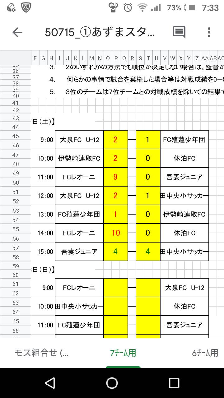 群馬少年サッカー応援団 みんなのnews 予選12 7 8結果速報 続報まだまだ募集 モスバーガー杯争奪 U 11 新人大会 群馬少年サッカー応援団 みんなのnews 予選12 7 8結果速報 続報まだまだ募集 モスバーガー杯争奪 U 11 新人大会