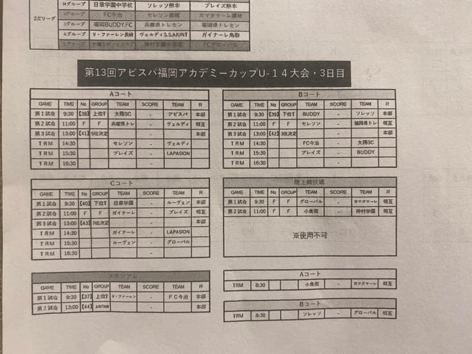 19年度 第13回アビスパ福岡アカデミーカップu 14大会 優勝はアビスパ福岡 ジュニアサッカーnews