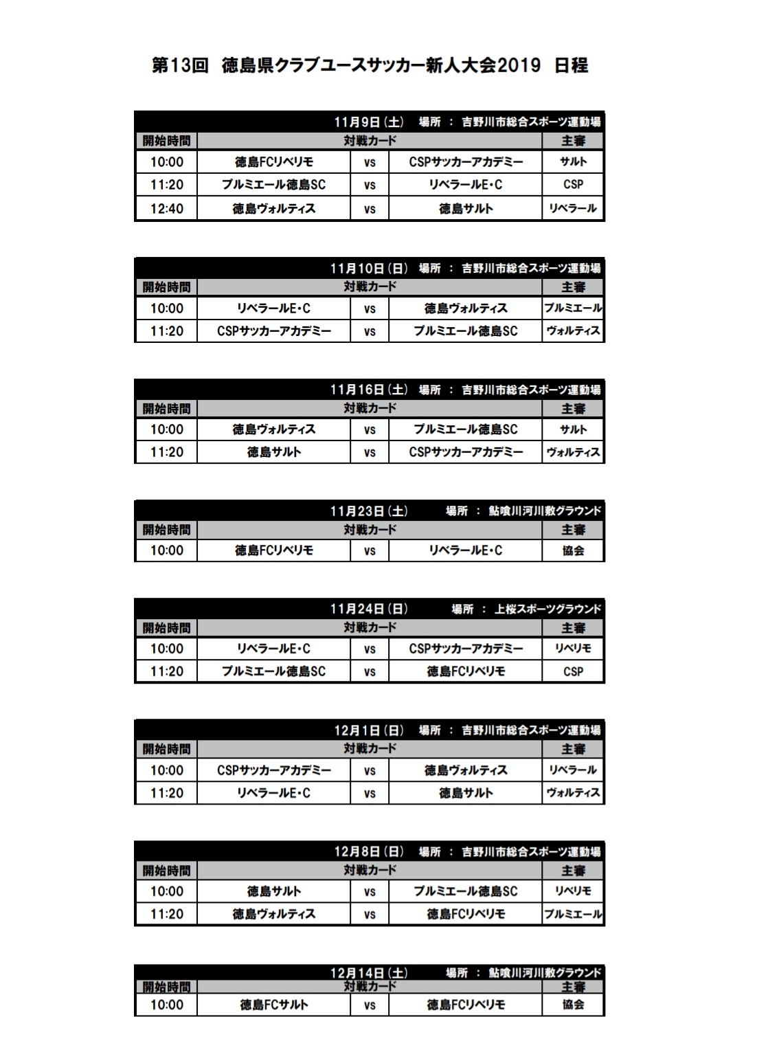 19年度 第13回 徳島県クラブユースサッカー新人大会 優勝は徳島ヴォルティス ジュニアサッカーnews 19年度 第13回 徳島県クラブユースサッカー新人大会 優勝は徳島ヴォルティス ジュニアサッカーnews