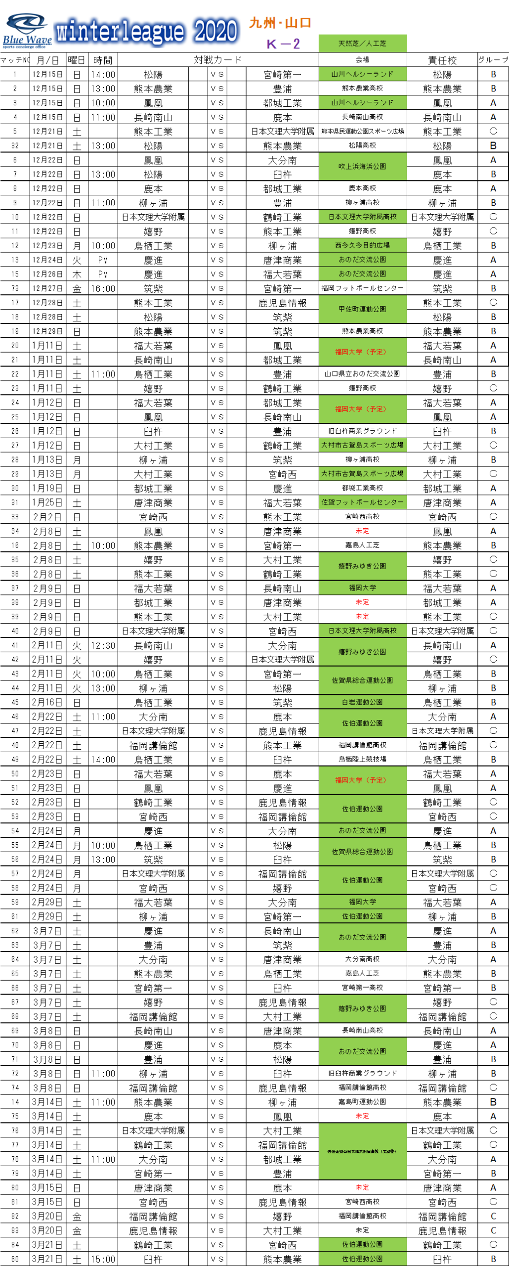 Blue Wave Winter League ウインターリーグ 九州 山口 ジュニアサッカーnews Blue Wave Winter League ウインターリーグ 九州 山口 ジュニアサッカーnews