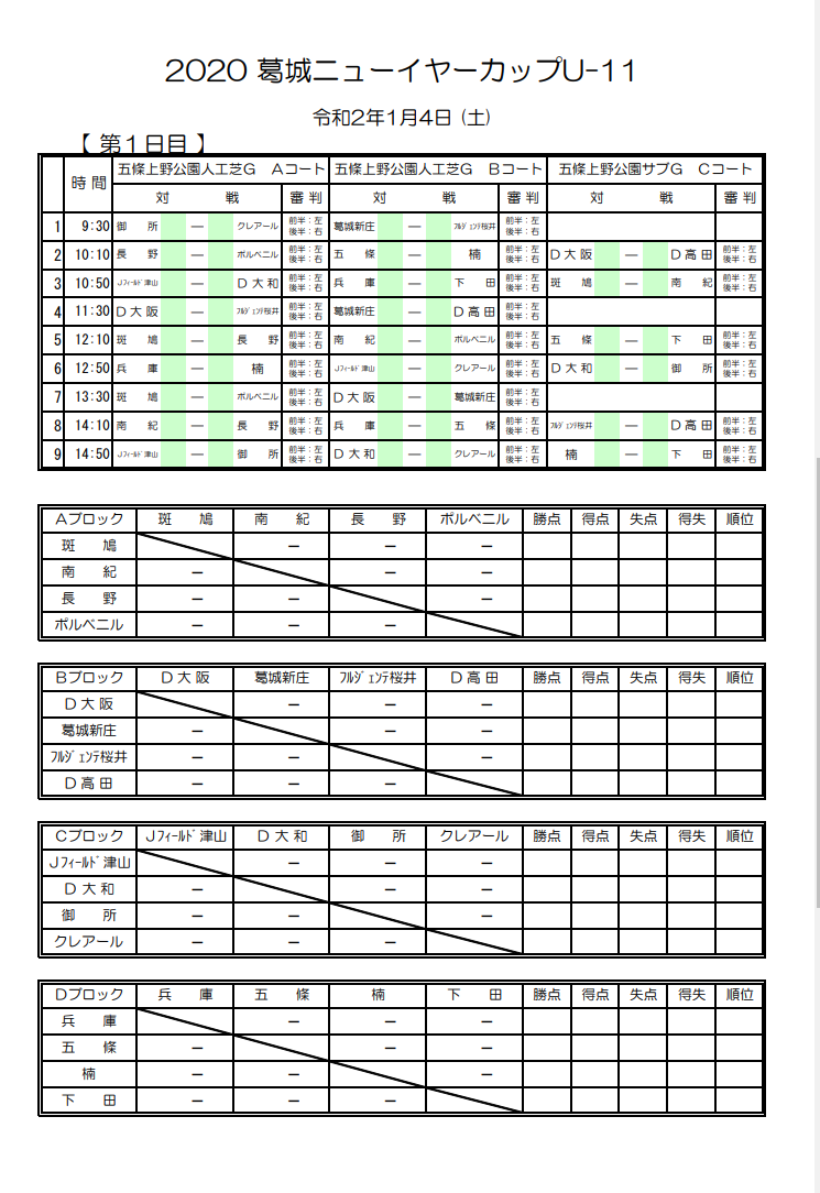 19年度 葛城ニューイヤーカップu 11 奈良県開催 優勝はディアブロッサ高田fc ジュニアサッカーnews