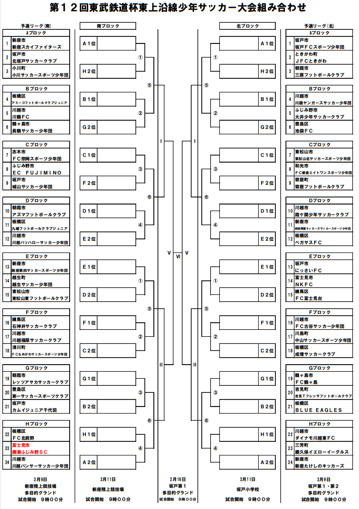 埼玉少年サッカー応援団 みんなのnews 組み合わせ掲載 第12回東武鉄道杯 東上線沿線少年サッカー大会 2 9 開催 埼玉少年サッカー応援団 みんなのnews 組み合わせ掲載 第12回東武鉄道杯 東上線沿線少年サッカー大会 2 9 開催