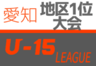 九州地区の今週末のサッカー大会・イベントまとめ【9月12日（土）、13日（日）】