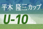 2019年度 第18回リバーサイドカップ（中井杯）U12（宮崎県）優勝はアリーバFC！