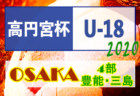Fc Lazo ジュニアユース 体験練習会 毎週月 火曜日開催 21年度 新潟県 ジュニアサッカーnews