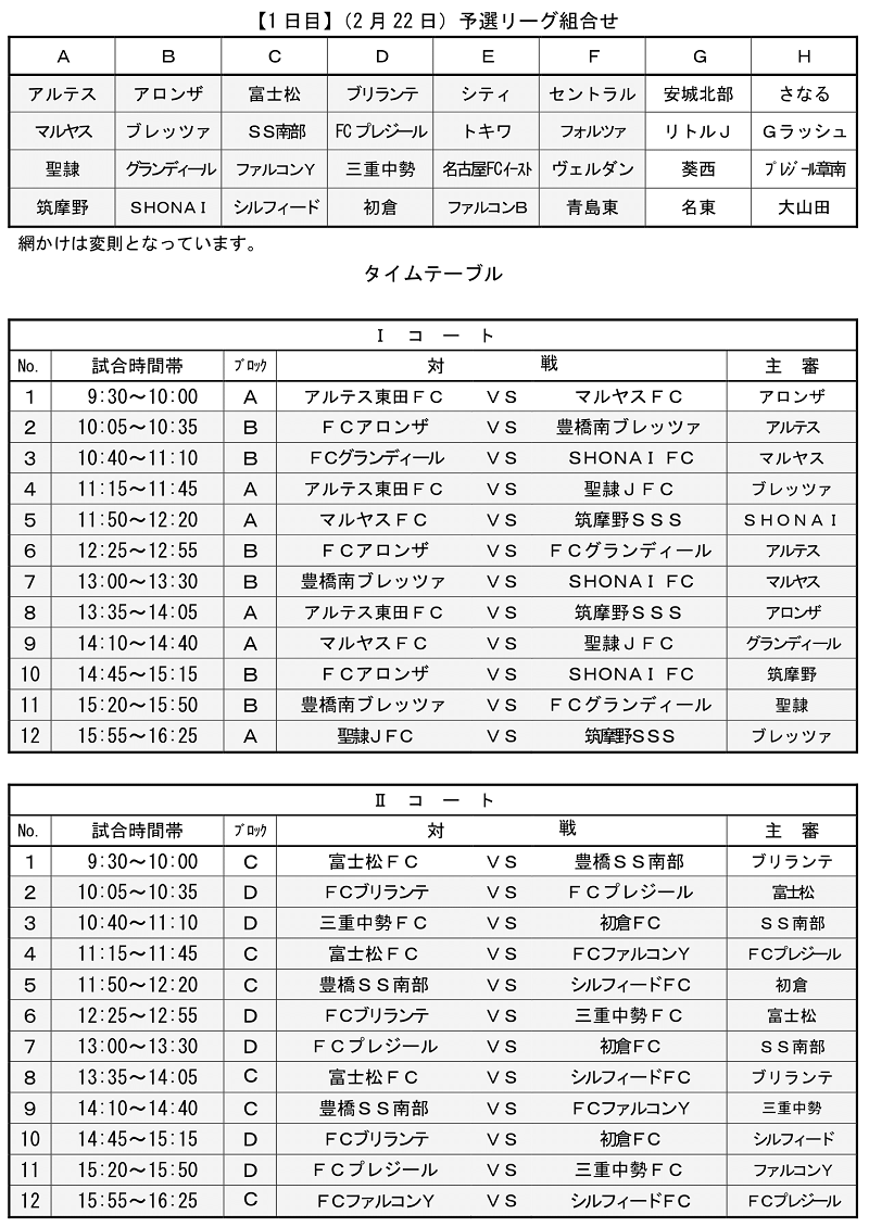 愛知少年サッカー応援団 みんなのnews 組合せ 参加チーム掲載 2 22 23開催 19年度 第回 アゼリアカップ 4年生大会 愛知少年サッカー応援団 みんなのnews 組合せ 参加チーム掲載 2 22 23開催 19年度 第回 アゼリアカップ 4年生大会