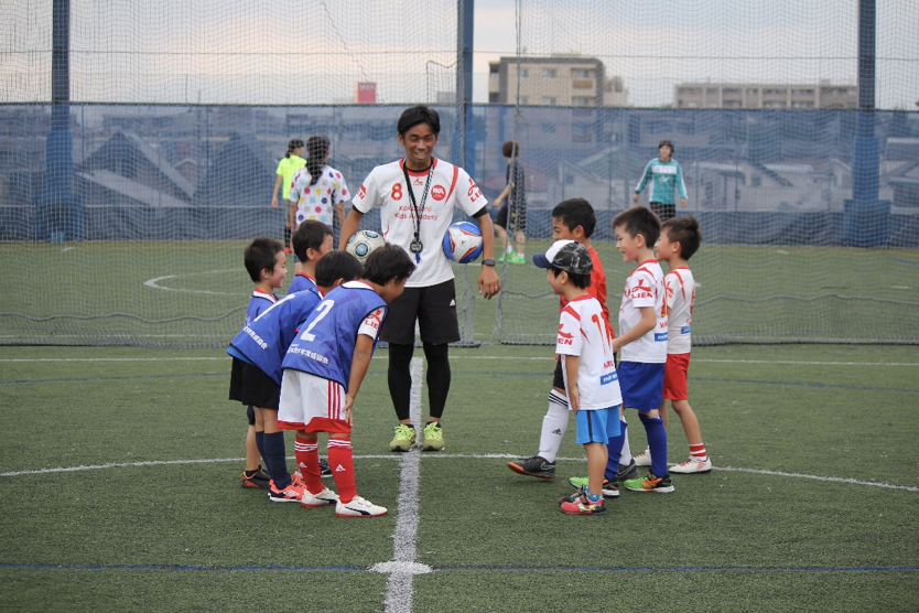 サッカーの ポジショニングを理解するための２つのステップ とは プロフィジカルコーチ鎌田豊 ジュニアサッカーnews