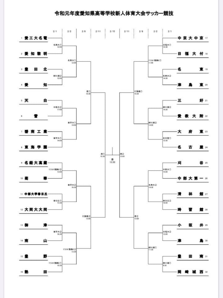 愛知少年サッカー応援団 みんなのnews 2 1開幕 高校サッカー新人戦 愛知県高校新人体育大会 サッカー競技 愛知県大会 組み合わせ掲載