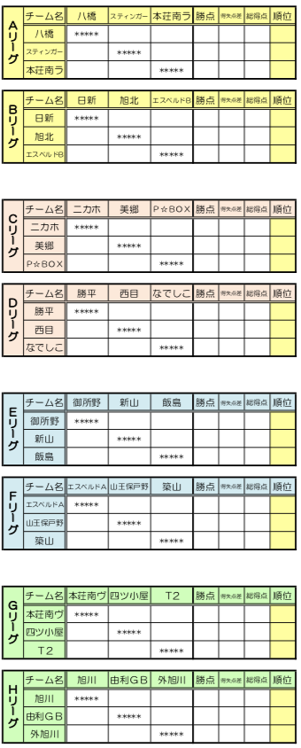 秋田少年サッカー応援団 みんなのnews 19年度 第9回スギっ子cup U 9 1 13結果速報 組合せ掲載