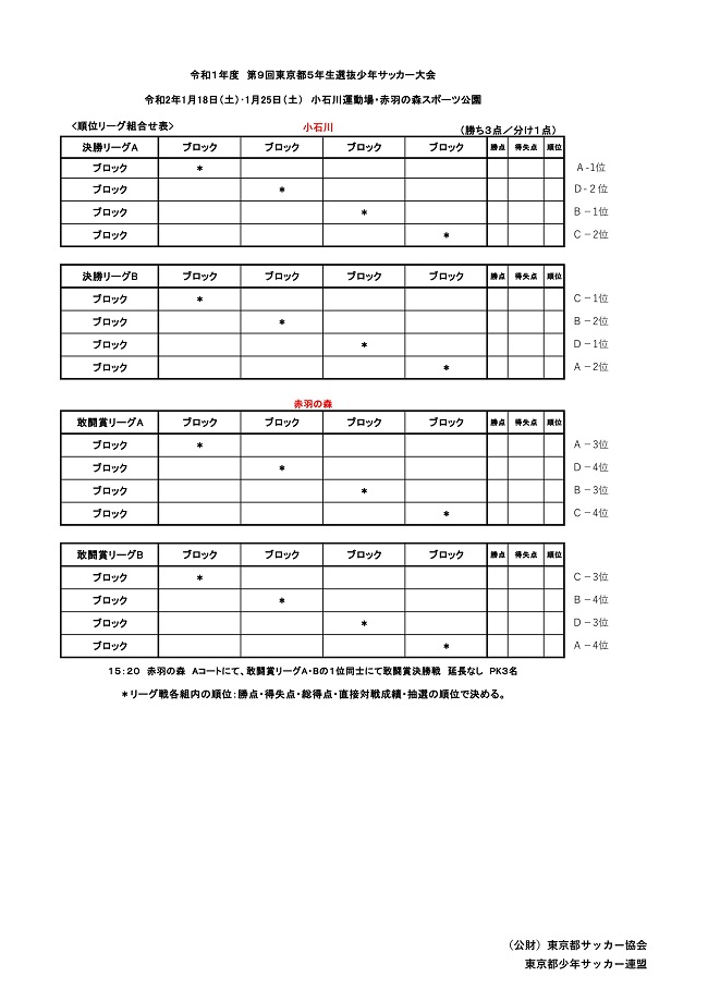 19年度 第9回 東京都5年生選抜大会 優勝は11ブロック ジュニアサッカーnews 19年度 第9回 東京都5年生選抜大会 優勝は11ブロック ジュニアサッカーnews