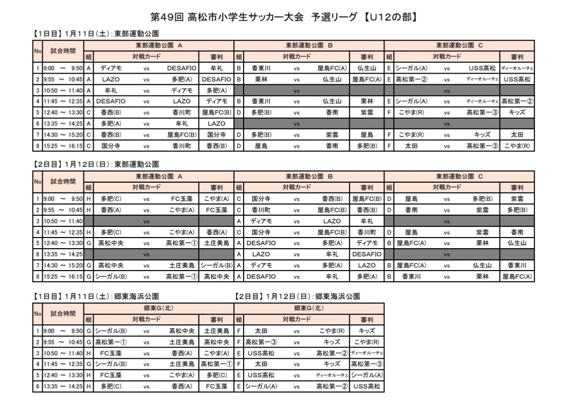 19年度 第49回 香川 高松市小学生サッカー大会 U 12 優勝はdesafio ジュニアサッカーnews 19年度 第49回 香川 高松市小学生サッカー大会 U 12 優勝はdesafio ジュニアサッカーnews