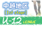 2020年度 第47回兵庫県少年サッカー4年生大会 兼 宝塚秋季市内大会4Aの部 優勝はコニーリョ中山SC！未判明分情報募集