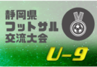 19年度4種リーグu 10 Abゾーン 大阪 全試合ブロック結果掲載 ジュニアサッカーnews