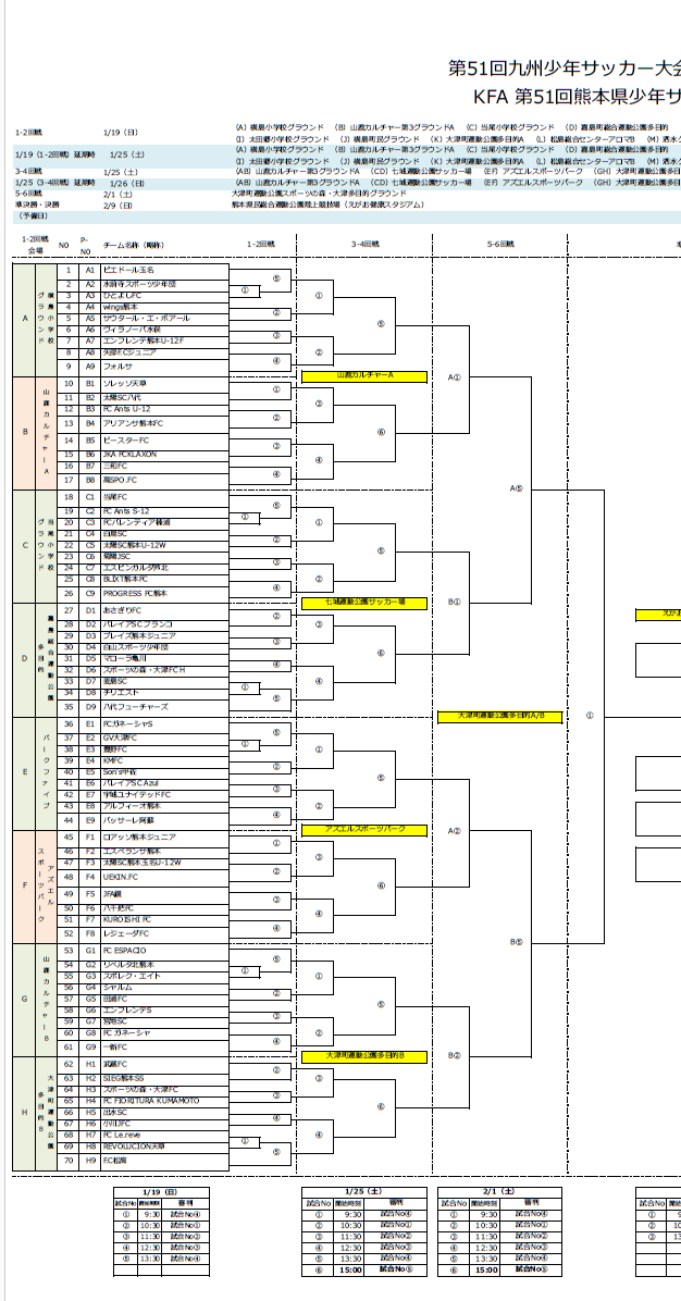 熊本少年サッカー応援団 みんなのnews 組合せ決定 熊本県少年サッカー選手権大会 大谷杯 1 19開幕