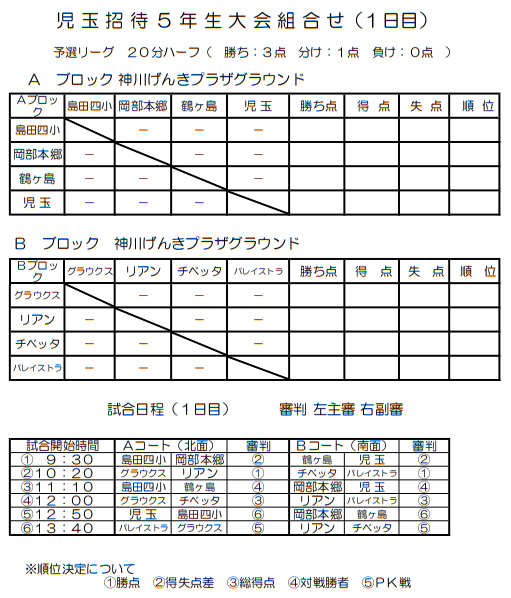 埼玉少年サッカー応援団 みんなのnews 組み合わせ掲載 第38回児玉招待5年生大会 1 18 19開催 埼玉少年サッカー応援団 みんなのnews 組み合わせ掲載 第38回児玉招待5年生大会 1 18 19開催