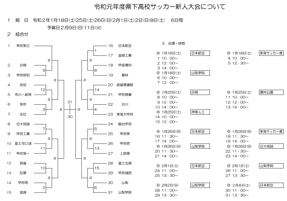 山梨少年サッカー応援団 みんなのnews 19年 令和元年度山梨県高校サッカー新人大会 組合せ掲載 1 18開幕 山梨少年サッカー応援団 みんなのnews 19年 令和元年度山梨県高校サッカー新人大会 組合せ掲載 1 18開幕