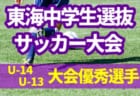 2019年度 日産カップ争奪 第46回神奈川県少年サッカー選手権大会 高学年の部 バディーSCが延長を制して連覇達成！県内487チームの頂点に!! 情報ありがとうございます！