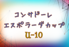 【強豪高校サッカー部】県立大分南高校（大分県）