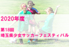 U 12サッカーリーグ In 栃木 北那須地域リーグ大会 9 27第2節までの結果更新 次節11 7 続報をお待ちしています ジュニア サッカーnews