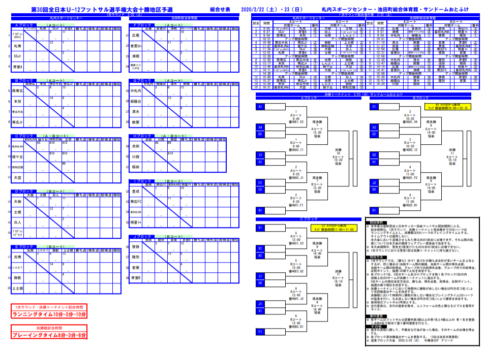 年度バーモントカップ第30回全日本u 12フットサル選手権大会 十勝地区予選 北海道 道東ブロック大会出場チーム決定 ジュニアサッカー News