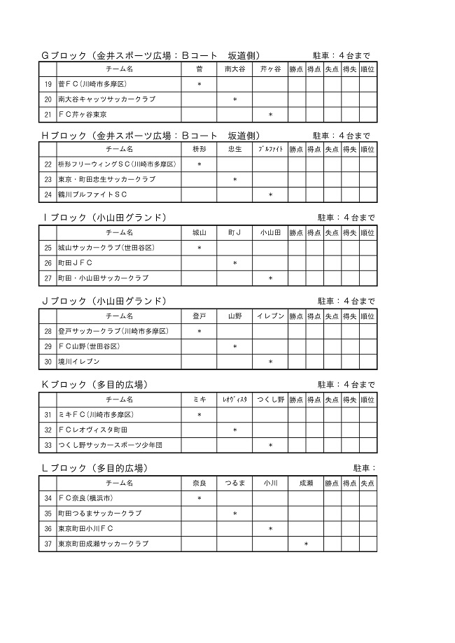 19年度 J Com杯 3年生 東京 3 1 8大会中止 決勝トーナメント準決勝 決勝は4月末までに順延開催する方向 ジュニアサッカー News 19年度 J Com杯 3年生 東京 3 1 8大会中止 決勝トーナメント準決勝 決勝は4月末までに順延開催する方向 ジュニアサッカー News