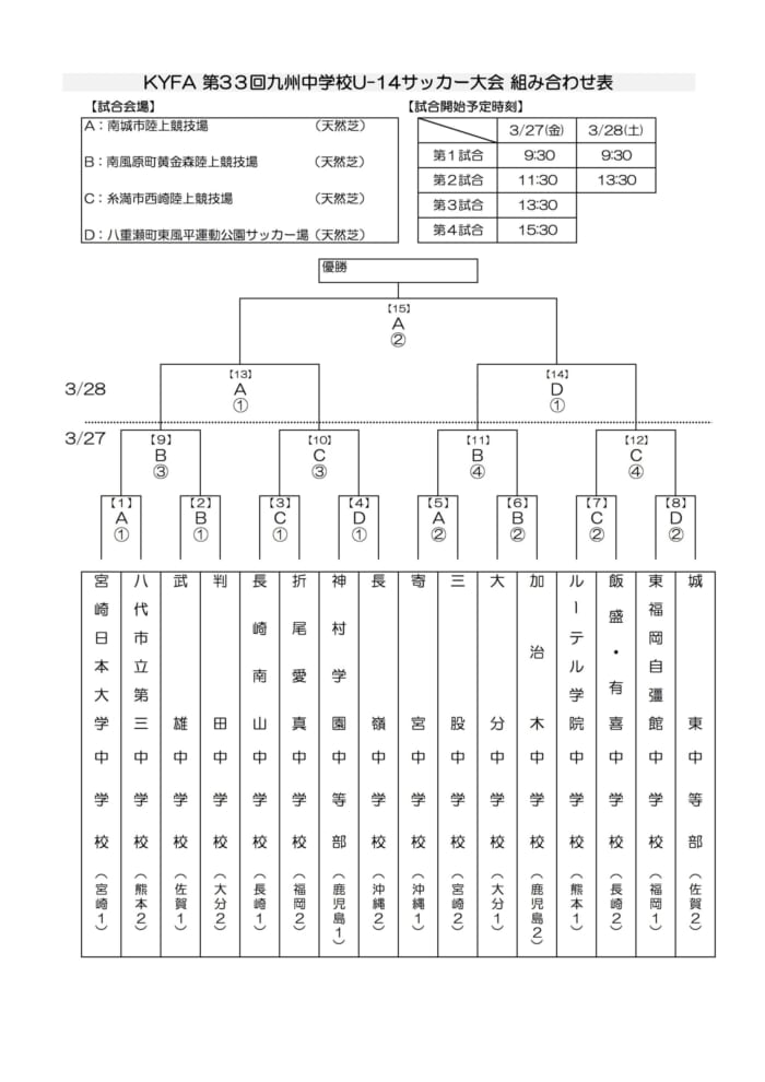 中止 19年度 中学新人戦 第33回 九州中学校u 14サッカー大会 沖縄県開催 3 26 28 ジュニアサッカーnews 中止 19年度 中学新人戦 第33回 九州中学校u 14サッカー大会 沖縄県開催 3 26 28 ジュニアサッカーnews