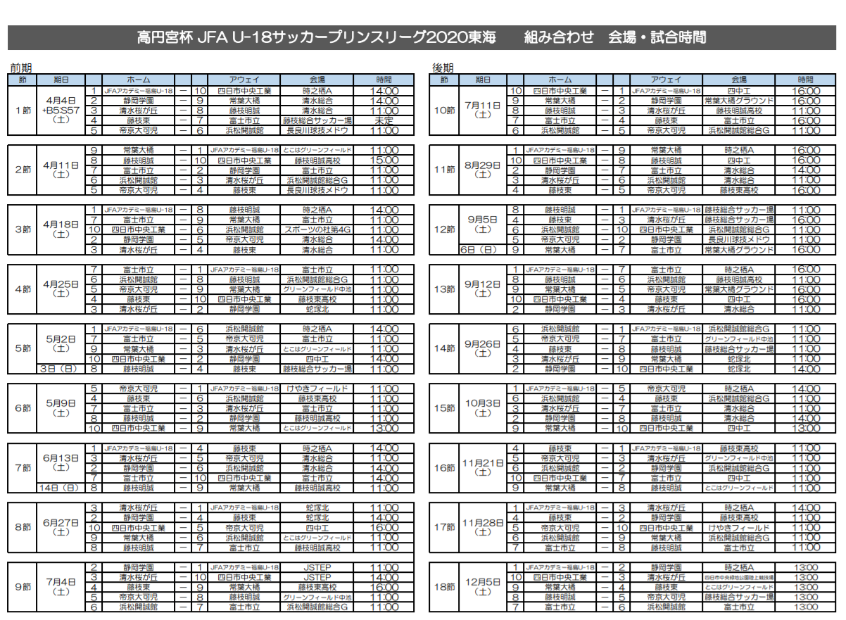 愛知少年サッカー応援団 みんなのnews 第1節組み合わせ掲載 年度 高円宮杯 Jfa U 18 プリンスリーグ東海 4 4開幕予定 愛知少年サッカー応援団 みんなのnews 第1節組み合わせ掲載 年度 高円宮杯 Jfa U 18 プリンスリーグ東海 4 4開幕予定