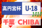 【静岡県】第99回高校サッカー選手権出場校の出身中学・チーム一覧【サッカー進路】