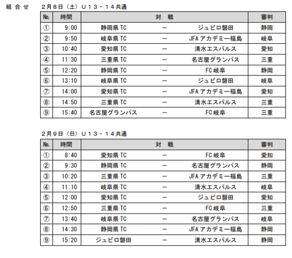 三重少年サッカー応援団 みんなのnews 2 8 9開催 東海中学生選抜サッカー大会 U 13 U 14 組み合わせ 岐阜県トレセン参加メンバー掲載